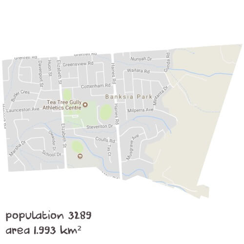 Software Dev Tutoring Near Me